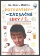 Potraviny - zázračné léky 2