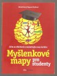 Myšlenkové mapy pro studenty